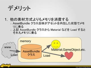 デメリット
1. 他の素材方式よりもメモリを消費する
  ○   AssetBundle クラス自体がアセットを内包した状態でメモ
      リに乗る
  ○   上記 AssetBundle クラスから Material などを Load すると
      それもメモリに乗る

          memory

www
                                Material,GameObject,etc.
           AssetBundle
  Load        クラス        Load
 