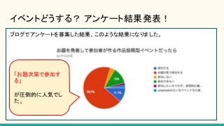 イベントどうする？ アンケート結果発表！
ブログでアンケートを募集した結果、このような結果になりました。
「お題次第で参加す
る」
が圧倒的に人気でし
た。
 