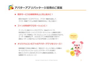 Unityアバターアプリ開発パッケージのご提案
