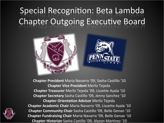 Chapter President  Maria Navarro ‘09, Sasha Castillo ‘10 Chapter Vice President  Merliz Tejeda  Chapter Treasurer  Merliz Tejeda ‘09, Lissette Ayala ‘10 Chapter Secretary  Sasha Castillo ‘09, Jenny Sanchez ‘10 Chapter Orientation Advisor  Merliz Tejeda  Chapter Academic Chair  Maria Navarro ‘09, Lissette Ayala ‘10 Chapter Community Chair  Sasha Castillo ’09, Belle Genao ‘10 Chapter Fundraising Chair  Maria Navarro ‘09, Belle Genao ‘10 Chapter Historian  Sasha Castillo ’09, Alyson Martinez ‘10 