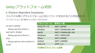 Unity:プラットフォーム判別
 Platform Dependent Compilation
コンパイル時にプラットフォームに応じてコードを分けることが出来ます。
ソースコード上に #If 等(ifディレクティブ)で分ける
#if UNITY_EDITOR
Debug.Log("Unity Editor");
#elif UNITY_IPHONE
Debug.Log("Unity iPhone");
#else
Debug.Log("Any other platform");
#endif
その他のプラットフォーム定義
プラットフォーム 条件文(一部)
Unityエディタ UNITY_EDITOR
Windows UNITY_STANDALONE_WIN
MacOS UNITY_STANDALONE_OSX
WebPlayer UNITY_WEBPLAYER
iPhone UNITY_IPHONE
Android UNITY_ANDROID
Unity 4.6 UNITY_4_6
 