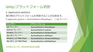 Unity:プラットフォーム判別
 Application.platform
実行時のプラットフォームを判別することが出来ます。
if (Application.platform == RuntimePlatform.IPhonePlayer) // iOS プレイヤー
その他のプレイヤー(RuntimePlatform)定義
プレイヤー プラットフォーム
iOS プレイヤー RuntimePlatform.IPhonePlayer
Android プレイヤー RuntimePlatform.Android
Windows プレイヤー RuntimePlatform.WindowsPlayer
Mac OS X プレイヤー RuntimePlatform.OSXPlayer
Windows 上の Web Player RuntimePlatform.WindowsWebPlayer
Mac OS X 上の Web Player RuntimePlatform.OSXWebPlayer
 