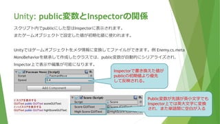 Unity: public変数とInspectorの関係
スクリプト内でpublicにした型はInspectorに表示されます。
またゲームオブジェクトで設定した値が初期化値に使われます。
Unityではゲームオブジェクトをメタ情報に変換してファイルができます。例 Enemy.cs.meta
MonoBehaviorを継承して作成したクラスでは、public変数が自動的にシリアライズされ、
Inspector上で表示や編集が可能になります。
// スコアを表示する
GUIText public GUIText scoreGUIText;
// ハイスコアを表示する
GUIText public GUIText highScoreGUIText;
Inspectorで書き換えた値が
publicの初期値より優先
して反映される。
Public変数が先頭が英小文字でも
Inspector上では英大文字に変換
され、また単語間に空白が入る
 