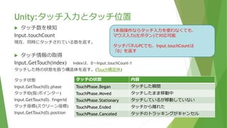 Unity:タッチ入力とタッチ位置
 タッチ数を検知
Input.touchCount
現在、同時にタッチされている数を返す。
 タッチ情報の取得
Input.GetTouch(index) indexは、0～Input.touchCount-1
タッチした時の状態を扱う構造体を返す。(Touch構造体)
タッチ状態
Input.GetTouch(0).phase
タッチID(指:ポインター)
Input.GetTouch(0). fingerId
タッチ座標(スクリーン座標)
Input.GetTouch(0).position
タッチの状態 内容
TouchPhase.Began タッチした瞬間
TouchPhase.Moved タッチしたまま移動中
TouchPhase.Stationary タッチしているが移動していない
TouchPhase.Ended タッチから離れた
TouchPhase.Canceled タッチのトラッキングがキャンセル
1本指操作ならタッチ入力を使わなくても、
マウス入力(左ボタン)で対応可能
タッチパネルPCでも、Input.touchCountは
「0」を返す
 