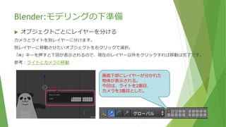 Blender:モデリングの下準備
 ガイド絵を置こう
パンダのガイド絵を下記からダウンロードします。
http://nvtrlab.jp/wp-content/uploads/2013/10/panda_img.zip
3DView上で「N」キーを押すと「プロパティパネル」が出てくるので、
下絵にチェックを入れて、画像を追加ボタンを押します。正面と横それぞれに対して行います。
 