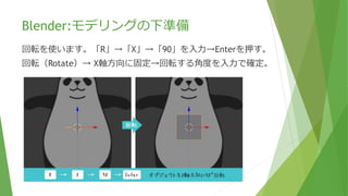 Blender:モデリングの下準備
 Mirror Modifierの設定
パンダが左右対称なので半分だけ作成して鏡像は自動作成させる「ミラー」を使います。
1.最初の立方体オブジェクトを削除(「X」キーを押す)します。
2.「Shift + C」キーで3Dカーソルを中心に持ってくる。
3.「Shift + A」で新たなオブジェクトを追加、メッシュの平面を選択します。
 