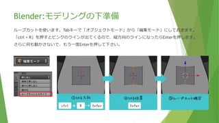 Blender:モデリングの下準備
回転を使います。「R」→「X」→「90」を入力→Enterを押す。
回転（Rotate）→ X軸方向に固定→回転する角度を入力で確定。
 