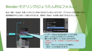 Blender:モデリング(ひょうたん的なフォルム)
胴体の元ができたところで、パンダのひょうたん的なフォルムに近づけていきます。
とりあえず直線すぎるので「Ctrl + R」キーでループカットを追加します。横のループカット。
 