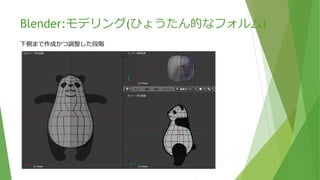 Blender:モデリング(ひょうたん的なフォルム)
パンダのフォルムに合っていない部分を「B」キーで範囲選択します。
「G」キーでパンダのフォルムに合わせていきます。これを繰り返します。
※余分な部分が範囲選択されていたら「A」キーで選択解除して、再度「B」キーで範囲選択します。
 