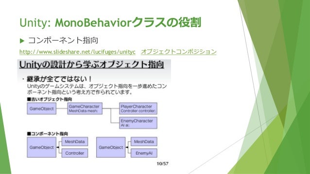 Unityとblenderハンズオン第7章