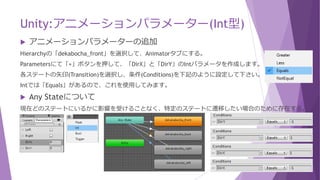 Unity:アニメーションパラメーター(Int型)
 アニメーションパラメーターの追加
Hierarchyの「dekabocha_front」を選択して、Animatorタブにする。
Parametersにて「+」ボタンを押して、「DirX」と「DirY」のIntパラメータを作成します。
Intでは「Equals」があるので、これを使用してみます。
次に、Assets/Animationsフォルダからアニメーションクリップの「dekabocha_back」を
Animatorタブにドラッグ＆ドロップして追加します。
そして、左図のように各ステートを並び替えます。
 
