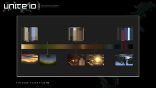 Timeline color palette 