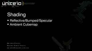 Shading Amilton Diesel Aquiris Game Studio [email_address] Reflective/Bumped/Specular Ambient Cubemap 