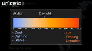 Colors and temperature 