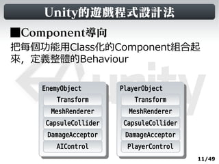 Unity的遊戲程式設計法
■Component導向
把每個功能用Class化的Component組合起
來，定義整體的Behaviour

    EnemyObject
     EnemyObject       PlayerObject
                        PlayerObject
        Transform           Transform
      MeshRenderer       MeshRenderer
     CapsuleCollider    CapsuleCollider
     DamageAcceptor     DamageAcceptor
        AIControl        PlayerControl
                                          11/49
 