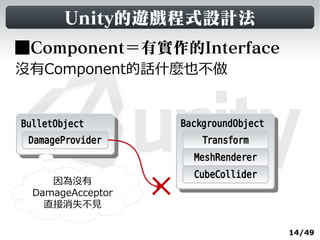 Unity的遊戲程式設計法
■Component＝有實作的Interface
沒有Component的話什麼也不做


BulletObject
 BulletObject      BackgroundObject
                    BackgroundObject
  DamageProvider        Transform
                     MeshRenderer
                     CubeCollider
     因為沒有
  DamageAcceptor
    直接消失不見

                                       14/49
 