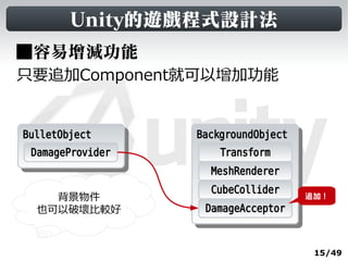 Unity的遊戲程式設計法
■容易增減功能
只要追加Component就可以增加功能


BulletObject
 BulletObject      BackgroundObject
                    BackgroundObject
  DamageProvider       Transform
                     MeshRenderer
                     CubeCollider
    背景物件                               追加！
  也可以破壞比較好          DamageAcceptor


                                        15/49
 