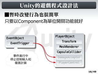 Unity的遊戲程式設計法
■暫時改變行為也很簡單
只要以Component為單位開關功能就好


                  PlayerObject
                   PlayerObject
EventObject
 EventObject
                       Transform
   EventTrigger
                    MeshRenderer
                   CapsuleCollider
   事件進行中           DamageAcceptor
  停止控制輸入和
    傷害計算            PlayerControl

                                     16/49
 