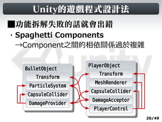 Unity的遊戲程式設計法
■功能拆解失敗的話就會出錯
・Spaghetti Components
　→Component之間的相依關係過於複雜

                     PlayerObject
                      PlayerObject
  BulletObject
   BulletObject
                          Transform
      Transform
                       MeshRenderer
   ParticleSystem
                      CapsuleCollider
   CapsuleCollider
                      DamageAcceptor
   DamageProvider
                       PlayerControl
                                        20/49
 