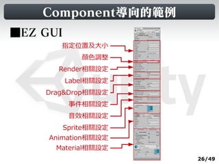Component導向的範例
■EZ GUI
       指定位置及大小
              顏色調整
       Render相關設定
          Label相關設定
    Drag&Drop相關設定
           事件相關設定
           音效相關設定
          Sprite相關設定
     Animation相關設定
      Material相關設定
                       26/49
 