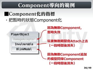 Component導向的範例
■Component化的指標
・把暫時的狀態Component化
                    因為無敵Component，
                    暫時失效
 PlayerObject
  PlayerObject
   DamageAcceptor
                    玩家無敵期間會Attach上去
   Invulnerable     （一段時間後消失）
    BlinkModel
                    因為無敵Component追加
                    的模型閃爍Component
                    （一段時間後消失）
                                     36/49
 