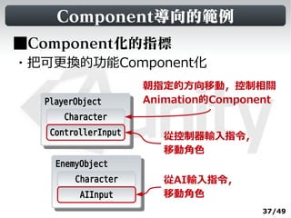 Component導向的範例
■Component化的指標
・把可更換的功能Component化
                     朝指定的方向移動，控制相關
  PlayerObject
   PlayerObject      Animation的Component
       Character
   ControllerInput     從控制器輸入指令，
                       移動角色
    EnemyObject
     EnemyObject
        Character      從AI輸入指令，
         AIInput       移動角色
                                      37/49
 
