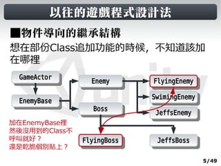 以往的遊戲程式設計法
■物件導向的繼承結構
想在部份Class追加功能的時候，不知道該加
在哪裡
 GameActor
  GameActor      Enemy
                  Enemy      FlyingEnemy
                              FlyingEnemy
                             SwimingEnemy
                              SwimingEnemy
 EnemyBase
  EnemyBase
                  Boss
                   Boss       JeffsEnemy
                               JeffsEnemy
加在EnemyBase裡
然後沒用到的Class不
呼叫就好？          FlyingBoss     JeffsBoss
                FlyingBoss     JeffsBoss
還是乾脆個別貼上？

                                             5/49
 