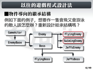 以往的遊戲程式設計法
■物件導向的繼承結構
例如下面的例子，想要作一隻會飛又會游泳
的敵人該怎麼辦？重新設計繼承結構嗎？
GameActor
 GameActor     Enemy
                Enemy      FlyingEnemy
                            FlyingEnemy
                           SwimingEnemy
                            SwimingEnemy
EnemyBase
 EnemyBase
                Boss
                 Boss       JeffsEnemy
                             JeffsEnemy


             FlyingBoss
              FlyingBoss    JeffsBoss
                             JeffsBoss

                                           6/49
 