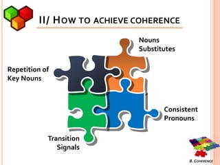 Sentence Coherence Unity Exam Unity & coherence.pot