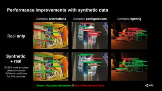 Using synthetic data for computer vision model training | PDF