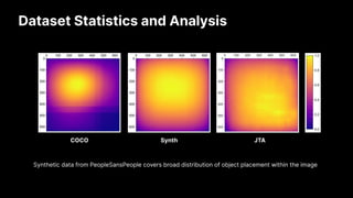 Using synthetic data for computer vision model training | PDF