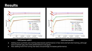 Using synthetic data for computer vision model training | PDF