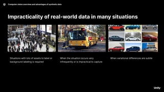 Using synthetic data for computer vision model training | PDF