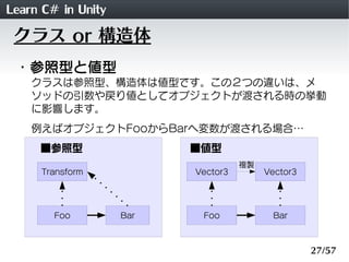 Learn C# in Unity
 クラス or 構造体
 ・参照型と値型
    クラスは参照型、構造体は値型です。この２つの違いは、メ
    ソッドの引数や戻り値としてオブジェクトが渡される時の挙動
    に影響します。
    例えばオブジェクトFooからBarへ変数が渡される場合&hellip;
     ■参照型                 ■値型
                                    複製
      Transform           Vector3        Vector3




        Foo         Bar    Foo            Bar



                                                   27/57
 