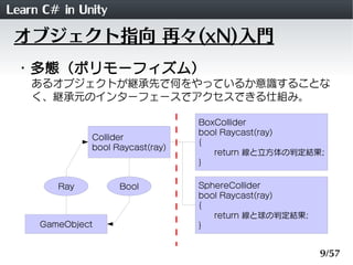 Learn C# in Unity
 オブジェクト指向 再々(xN)入門
 ・多態（ポリモーフィズム）
    あるオブジェクトが継承先で何をやっているか意識することな
    く、継承元のインターフェースでアクセスできる仕組み。

                                  BoxCollider
                                  bool Raycast(ray)
              Collider
                                  {
              bool Raycast(ray)
                                     return 線と立方体の判定結果;
                                  }


        Ray         Bool          SphereCollider
                                  bool Raycast(ray)
                                  {
                                     return 線と球の判定結果;
     GameObject                   }


                                                        9/57
 