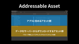 Addressable Asset
アプリに含めるアセット郡
データをサーバーからダウンロードするアセット群
「グループ単位」 or 「１アドレス 1アセットバンドル」で分割
 