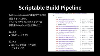 Scriptable Build Pipeline
Addressable Assetの構築/アクセスを 
担当するシステム。 
ビルドパイプラインをカスタマイズ 
参照用のハッシュの生成等もここ
2018.3
• プレビュー（予定）
2019.2
• コンテンツのロード方式を 
カスタマイズ
 