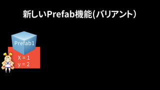 新しいPrefab機能(バリアント）
X = 1
Prefab1
y = 2
 