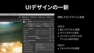 UIデザインの一新
理解しやすいデザインに変更
2019.2
• 新しいアイコンに変更
• ホバースタイル対応
• ユニフォームスタイルの 
アイコン（HDPI対応）
2019.3
• フォントサイズの変更
 