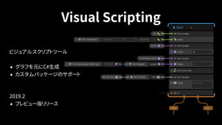 Visual Scripting
ビジュアルスクリプトツール
• グラフを元にC#生成
• カスタムパッケージのサポート
 
2019.2
• プレビュー版リリース
 