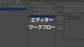 エディター
ワークフロー
 
