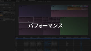 パフォーマンス
 