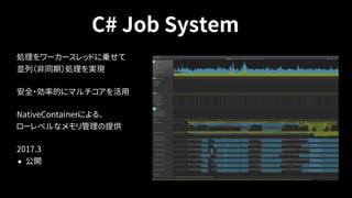 C# Job System
処理をワーカースレッドに乗せて 
並列（非同期）処理を実現
安全・効率的にマルチコアを活用
NativeContainerによる、 
ローレベルなメモリ管理の提供
2017.3
• 公開
 