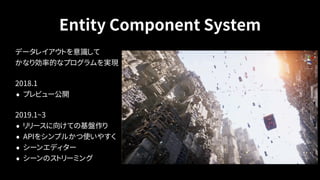 Entity Component System
データレイアウトを意識して 
かなり効率的なプログラムを実現
2018.1
• プレビュー公開
2019.1~3
• リリースに向けての基盤作り
• APIをシンプルかつ使いやすく
• シーンエディター
• シーンのストリーミング
 