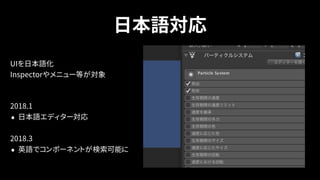 日本語対応
UIを日本語化 
Inspectorやメニュー等が対象
2018.1
• 日本語エディター対応
2018.3
• 英語でコンポーネントが検索可能に
 