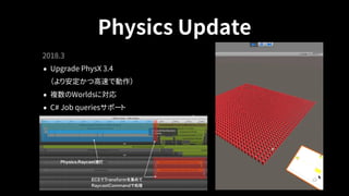 Physics Update
2018.3
• Upgrade PhysX 3.4 
（より安定かつ高速で動作）
• 複数のWorldsに対応
• C# Job queriesサポート
 