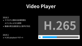 Video Player
2018.3
• テクスチャ更新の処理時間を 
メインスレッドから排除
• 動画の再生速度変化に音声が対応
201９.1
• H.265 playback サポート
H.265
 