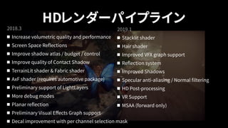 HDレンダーパイプライン
2018.3
Increase volumetric quality and performance
Screen Space Reflections
Improve shadow atlas / budget / control
Improve quality of Contact Shadow
TerrainLit shader & Fabric shader
AxF shader (requires automotive package)
Preliminary support of LightLayers
More debug modes
Planar reflection
Preliminary Visual Eﬀects Graph support
Decal improvement with per channel selection mask
2019.1
Stacklit shader
Hair shader
Improved VFX graph support
Reflection system
Improved Shadows
Specular anti-aliasing / Normal ﬁltering
HD Post-processing
VR Support
MSAA (forward only)
 