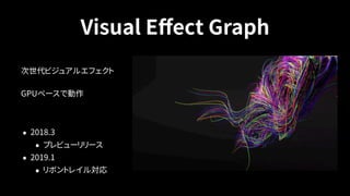Visual Eﬀect Graph
• 2018.3
• プレビューリリース
• 2019.1
• リボントレイル対応
次世代ビジュアルエフェクト
GPUベースで動作
 