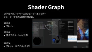 Shader Graph
SRP向けのノードベースのシェーダーエディター 
シェーダーでできる表現を身近に。
2018.1
• プレビュー
2018.2
• 頂点アニメーション対応
 
2019.2
• プレビューが外れる（予定）
 